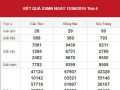 Dự đoán kết quả XSMN Vip ngày 19/06/2019