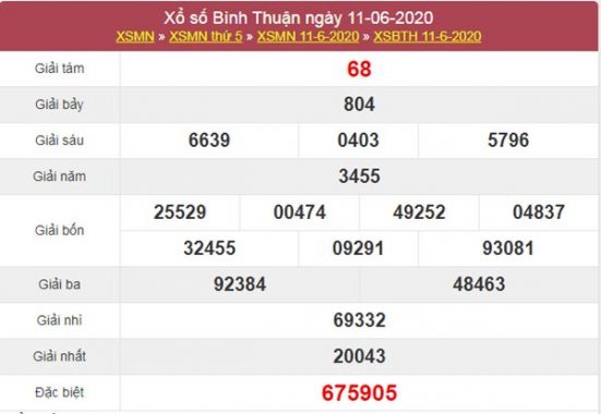 Dự đoán XSBTH 18/6/2020 chốt KQXS Bình Thuận cực chuẩn 