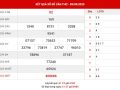 Dự đoán kết quả XSCT thứ 4 ngày 16-9-2020