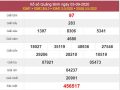 Dự đoán XSQB 10/9/2020 chốt KQXS Quảng Bình thứ 5