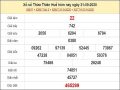 Dự đoán XSTTH 28/9/2020 – Dự đoán XSTTH thứ 2 hôm nay