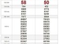 Dự đoán XSMT 23/10/2020 chốt lô VIP miền Trung thứ 6