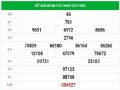 Dự đoán xổ số Hồ Chí Minh 7/11/2020, chốt số tỷ lệ trúng cao
