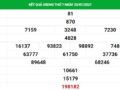 Dự đoán kết quả XS Đà Nẵng Vip ngày 27/01/2021