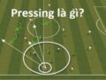 Pressing trong bóng đá là gì? Các chiến thuật của pressing?