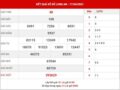 Dự đoán kết quả XSLA thứ 7 ngày 24/4/2021