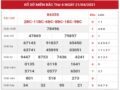 Dự đoán kết quả XSMB 22/4/2021 thứ 5 chính xác