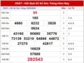 Dự đoán kết quả XSST thứ 4 ngày 19/5/2021