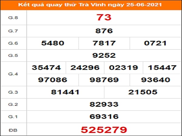 Quay thử Trà Vinh ngày 25/6/2021 thứ 6