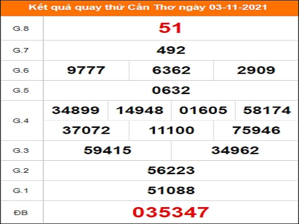 Quay thử Cần Thơ ngày 3/11/2021 thứ 4