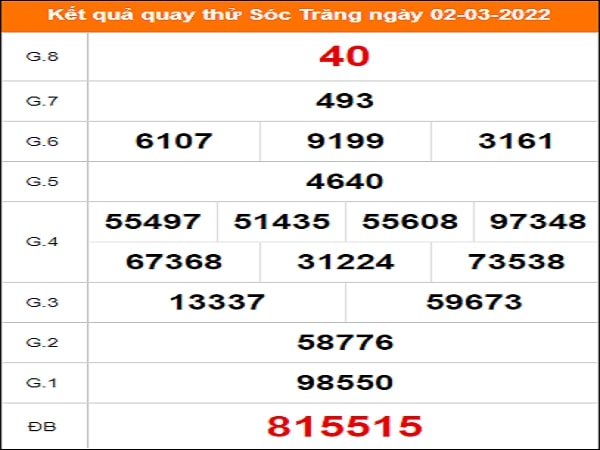 Quay thử Sóc Trăng ngày 2/3/2022 thứ 4