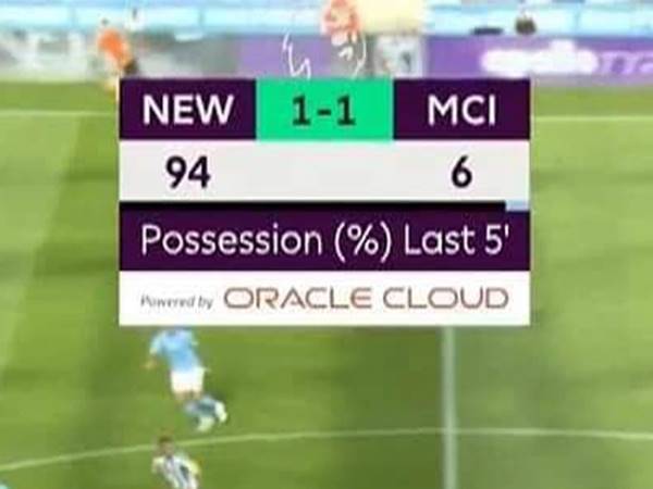 Tin Man City 22/8: Man xanh bất ngờ kiểm soát bóng ít hơn Newcastle