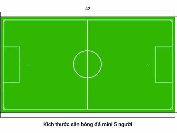 Kích thước sân bóng đá futsal theo tiêu chuẩn?