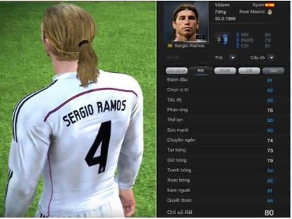 Những hậu vệ trung tâm hay nhất fifa online 3 hiện nay