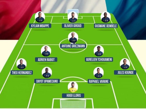 Đội hình Pháp 2022: Sức mạnh hủy diệt hành trình World Cup