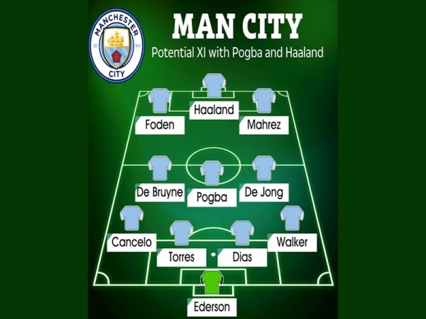 Đội hình Man City 2022 sức mạnh, dấu ấn của Pep Guardiola