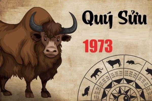 Luận giải cặp số đẹp tuổi Quý Sửu 14/12/2025 có ý nghĩa gì?