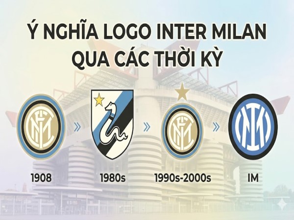 Ý nghĩa logo Inter Milan qua các thời kỳ hành trình 100 năm