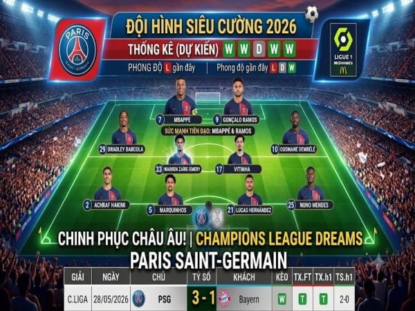 Đội hình PSG 2026: Danh sách cầu thủ, sơ đồ chiến thuật